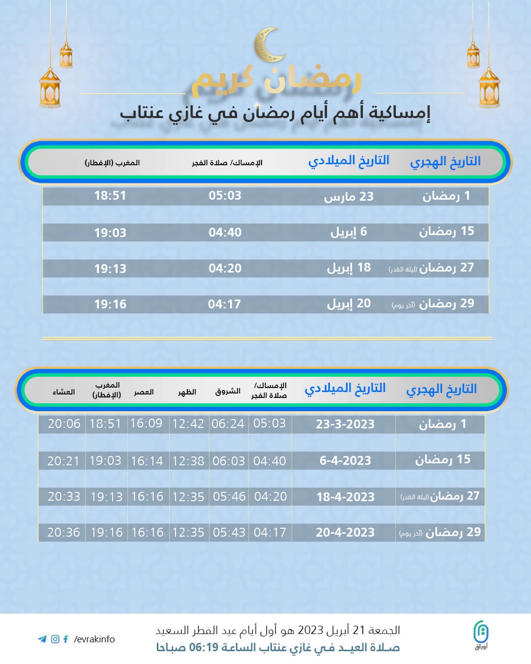 مواعيد الاذان في تركيا غازي عنتاب