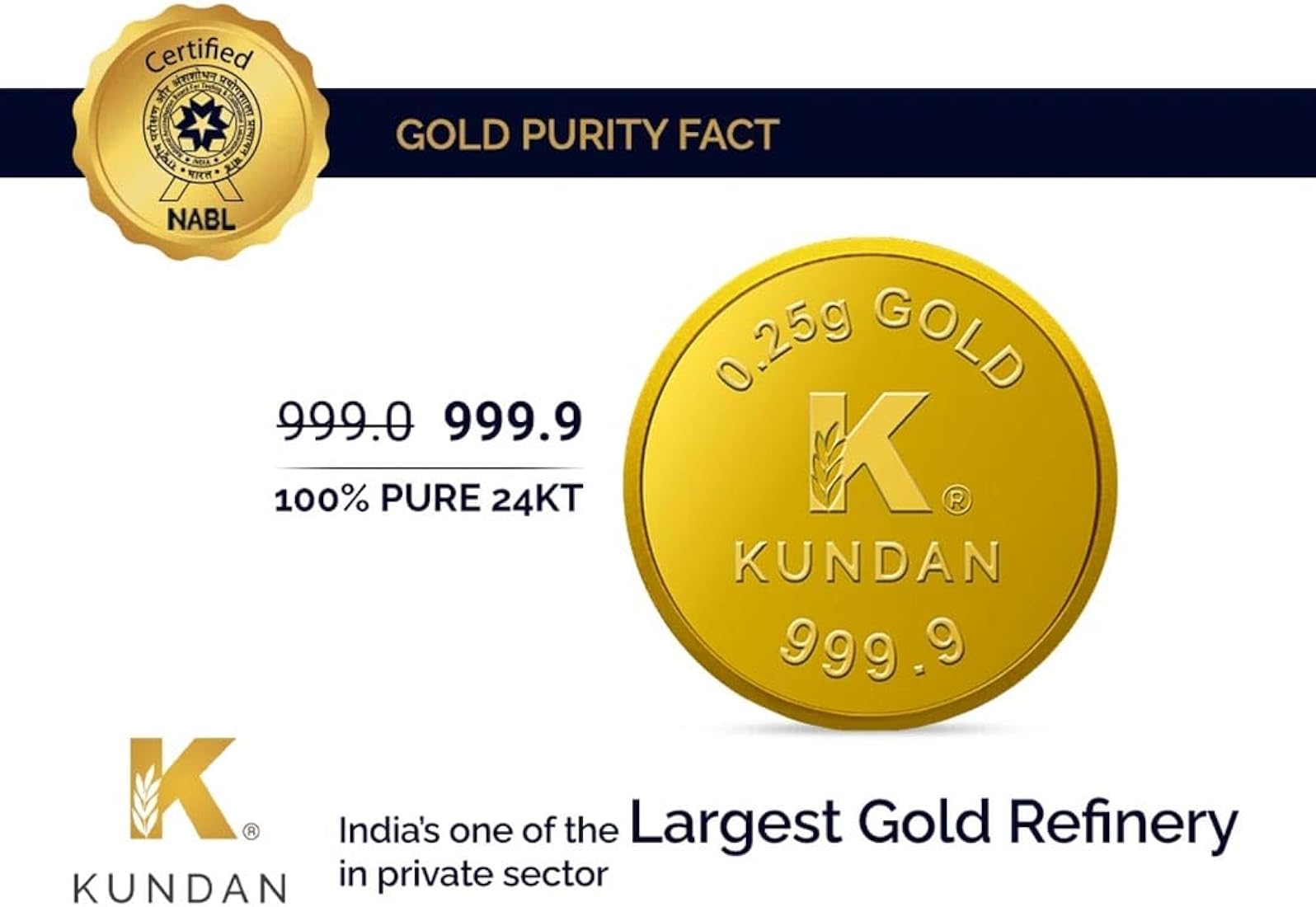 0.20 gm gold price