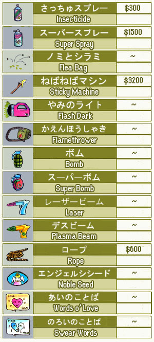 earthbound items