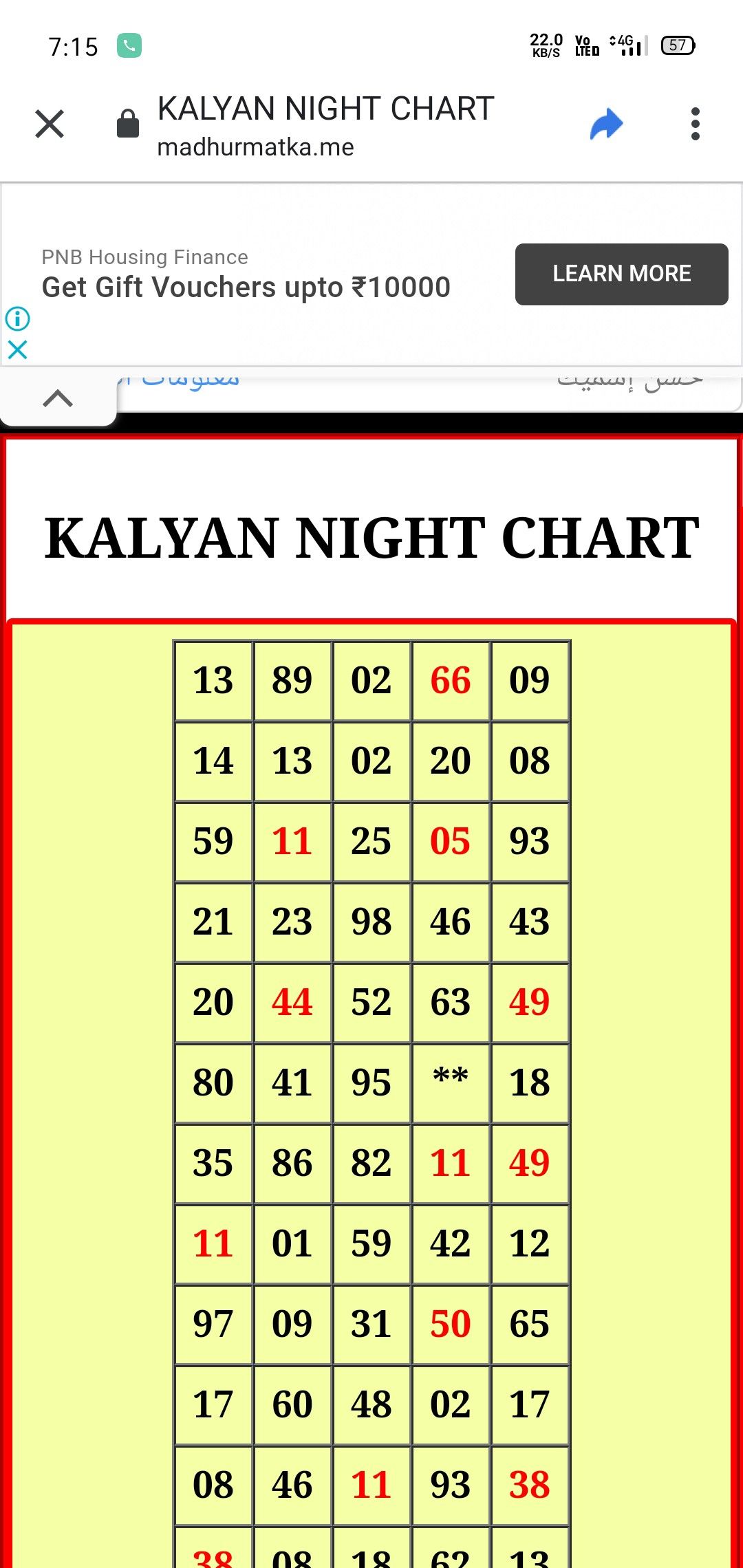 matka madhur night chart