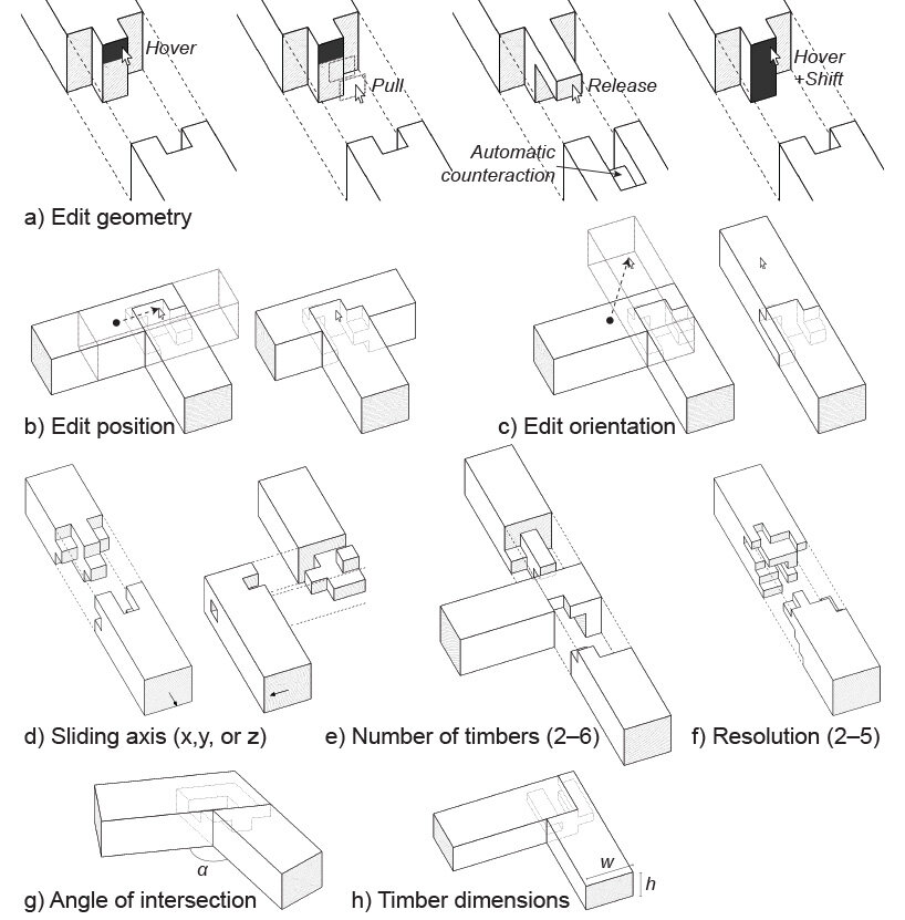 japanese wood joinery pdf