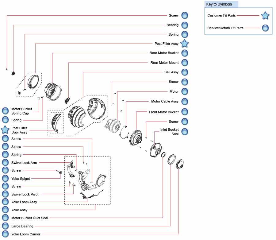 dyson dc25 parts