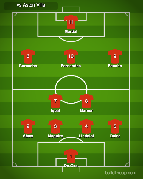 man united vs crystal palace f.c. lineups