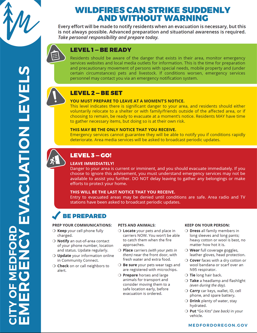 printable evacuation checklist