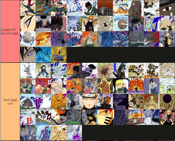 list of naruto jutsus