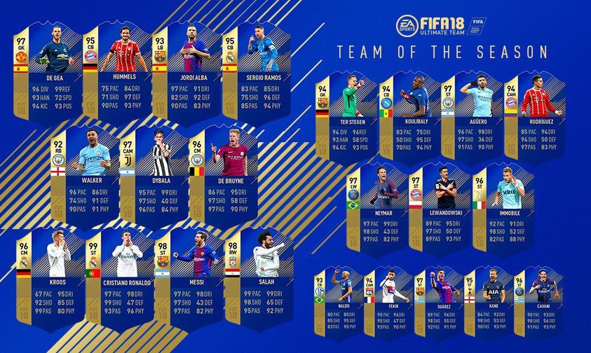 fifa 18 squad update 2020