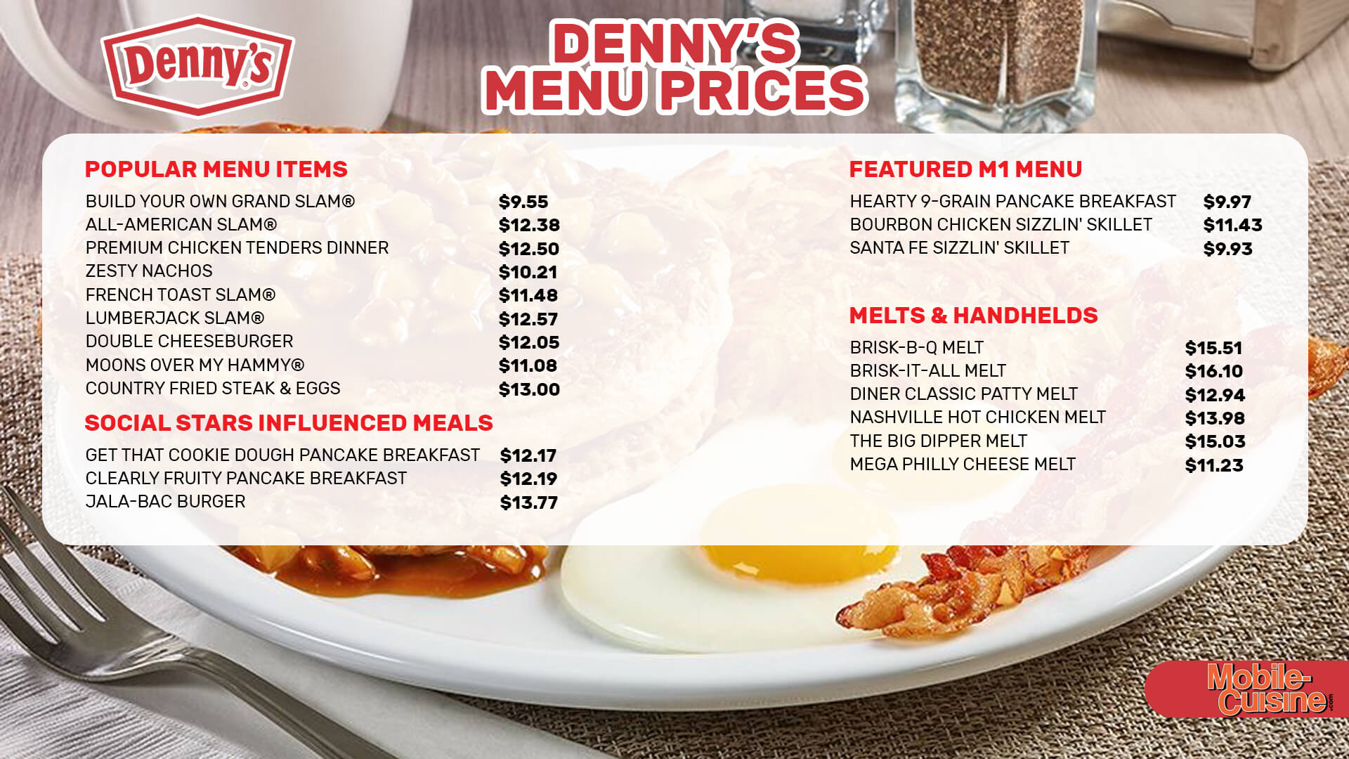 dennys menu with prices