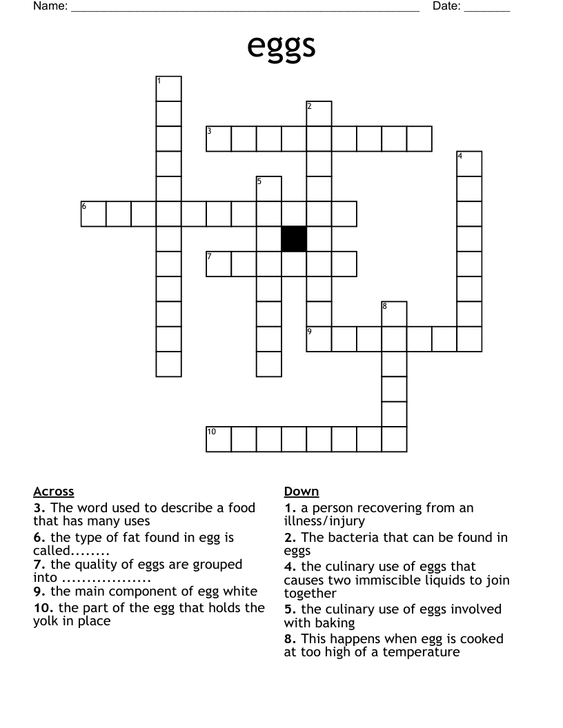 like plans and eggs crossword