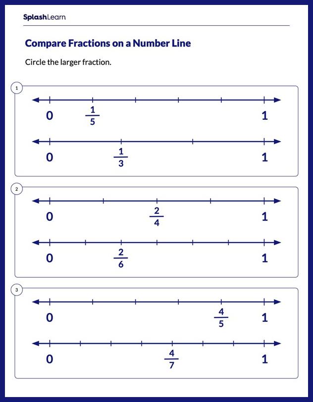 fractions on number lines worksheet