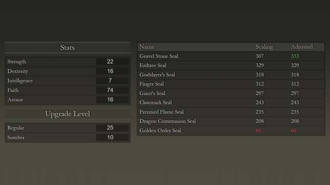 elden ring stat calculator