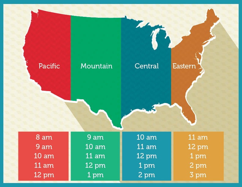 time zones converter