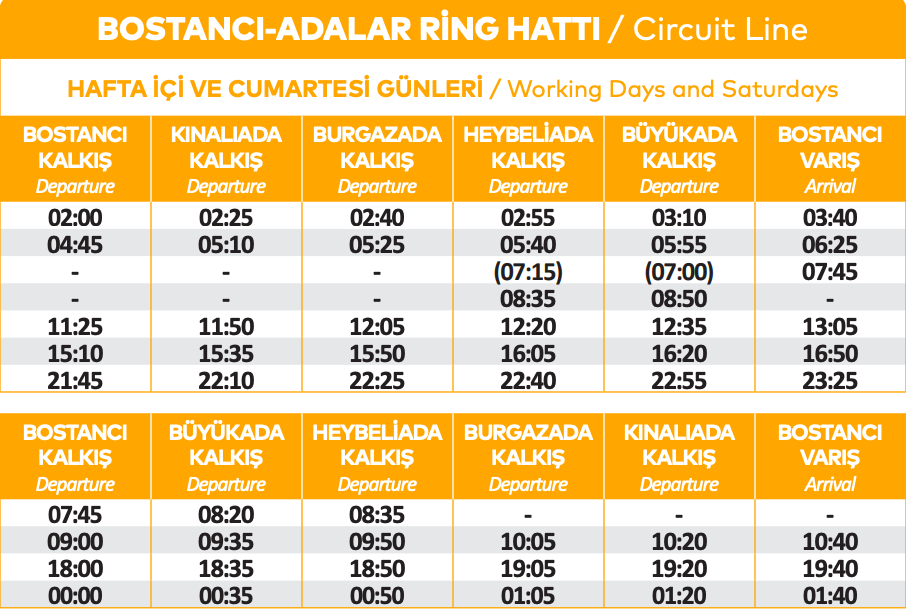 kadıköy burgazada seferleri