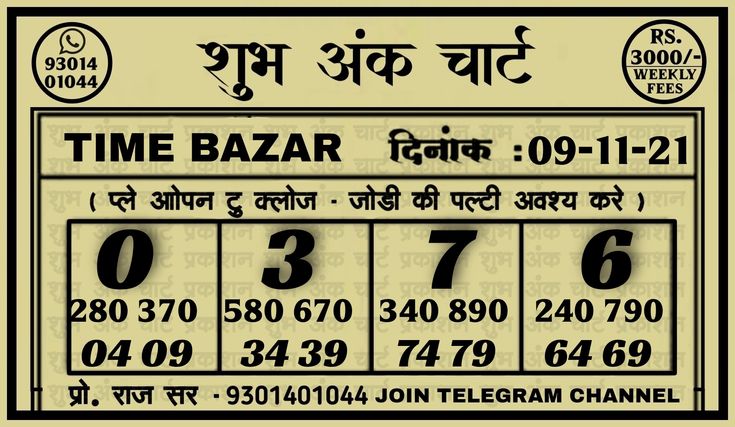 time bazar milan chart