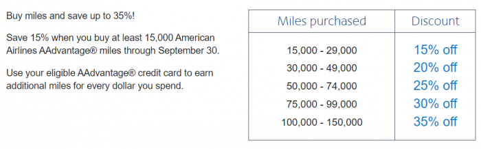 american airlines coupon code 2019