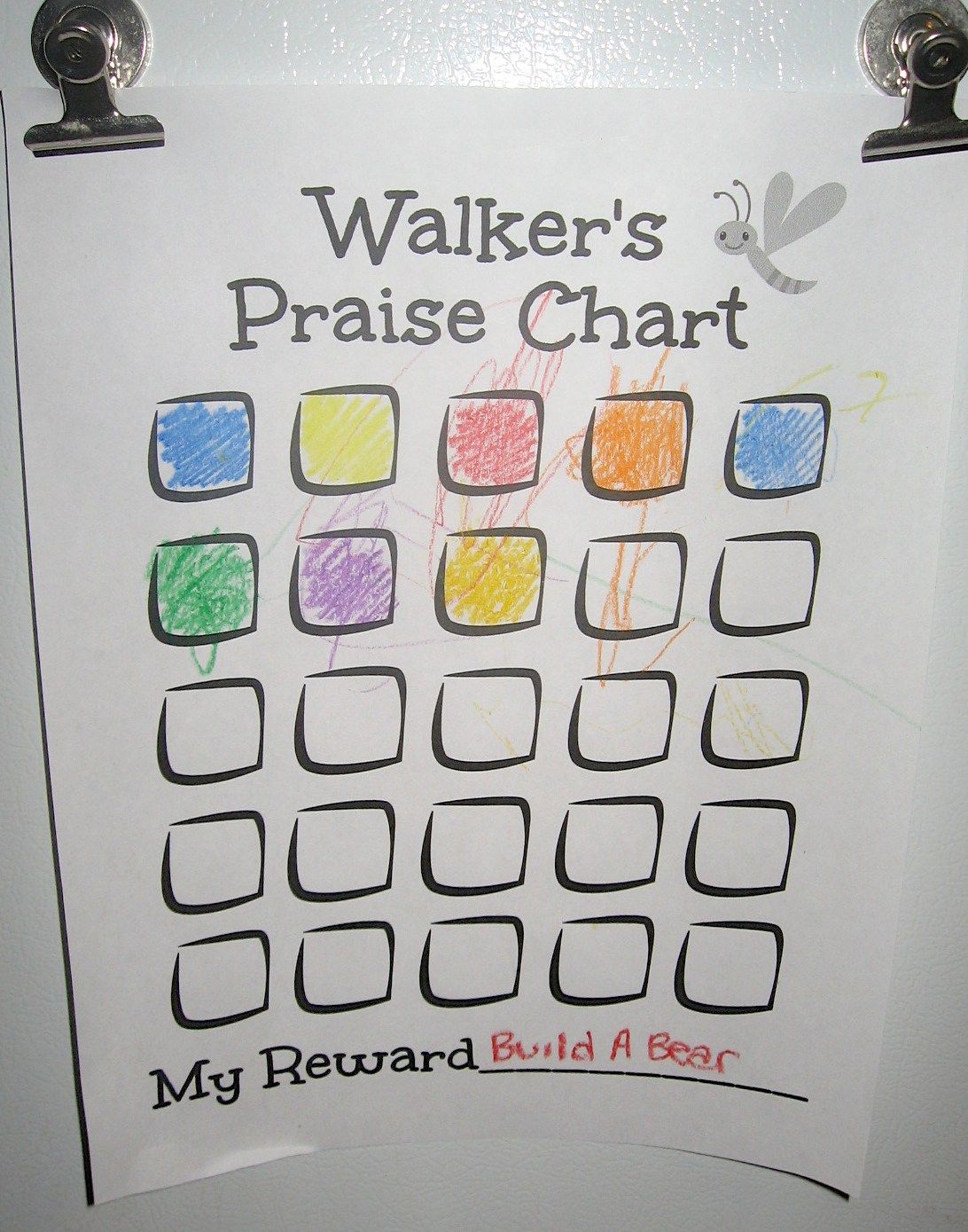 praise charts