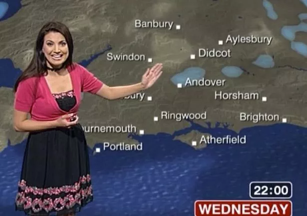 bbc aylesbury weather