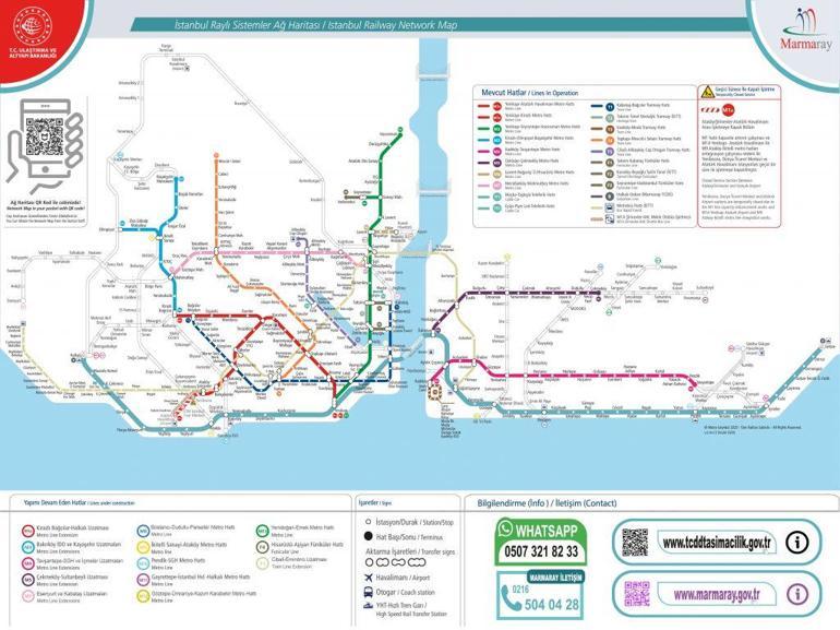 marmaray ın güzergahı