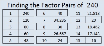 factors of 240 in pairs