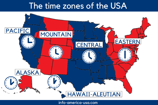 mountain time usa