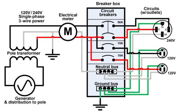 240 volt ac