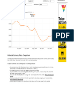 oanda forex rates history