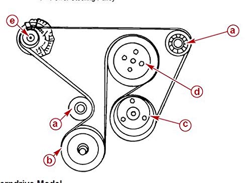 mercruiser 5.7 serpentine belt