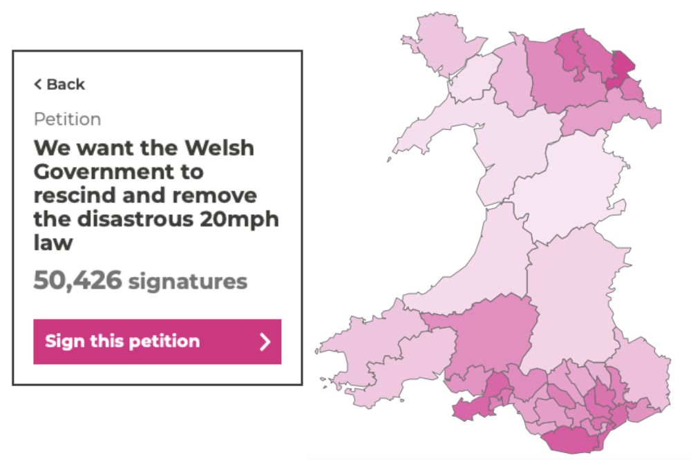 welsh senedd petitions