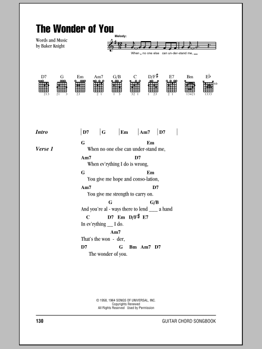 the wonder of you chords