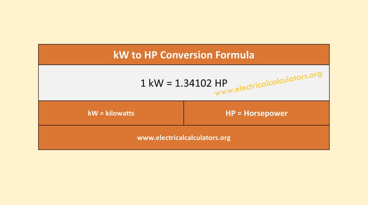 1 kw to hp