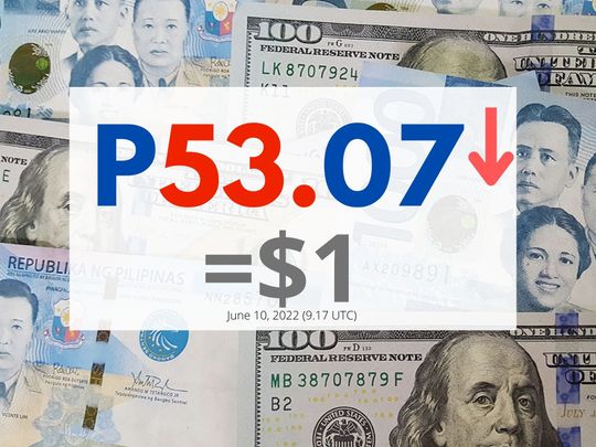 1 usd to php peso