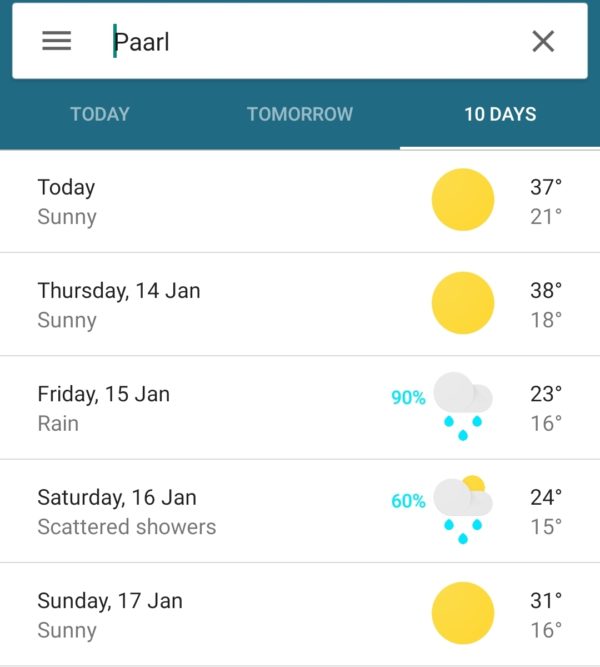 10 day forecast cape town