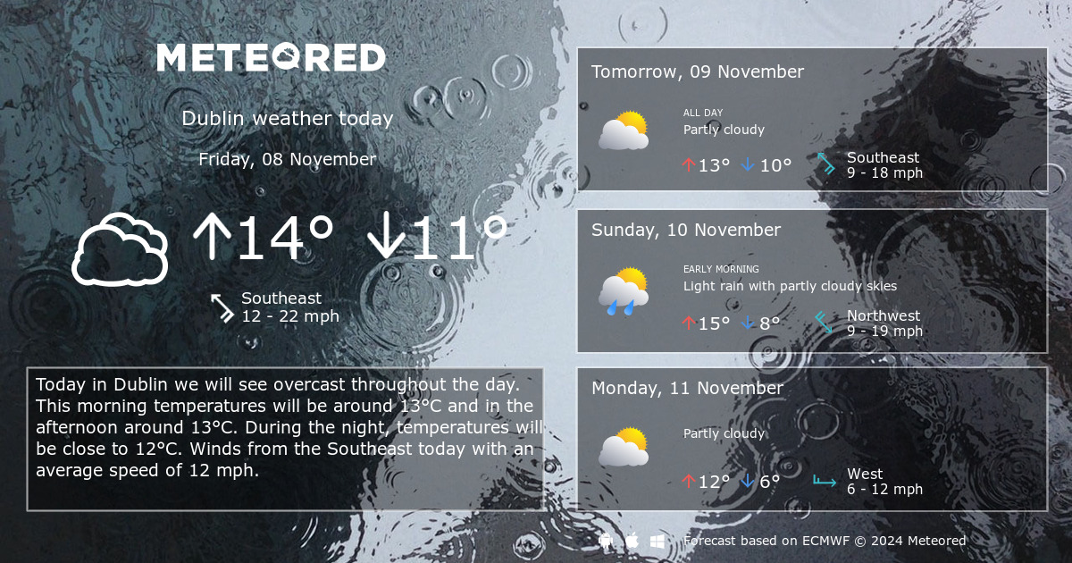 10 day weather forecast dublin