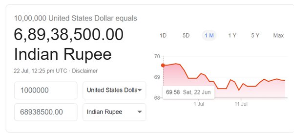 1000000 in indian rupees