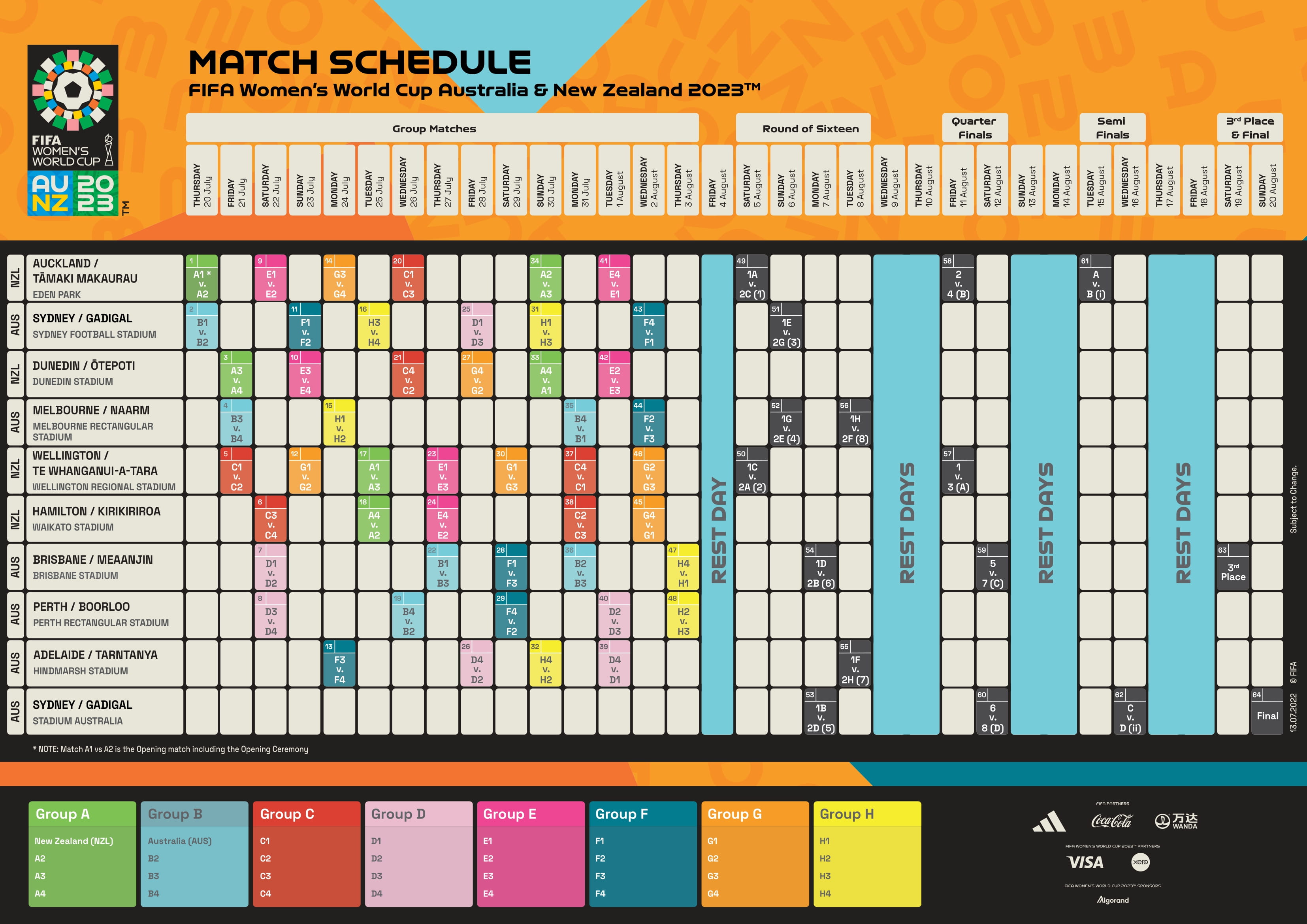 fifa women world cup draw