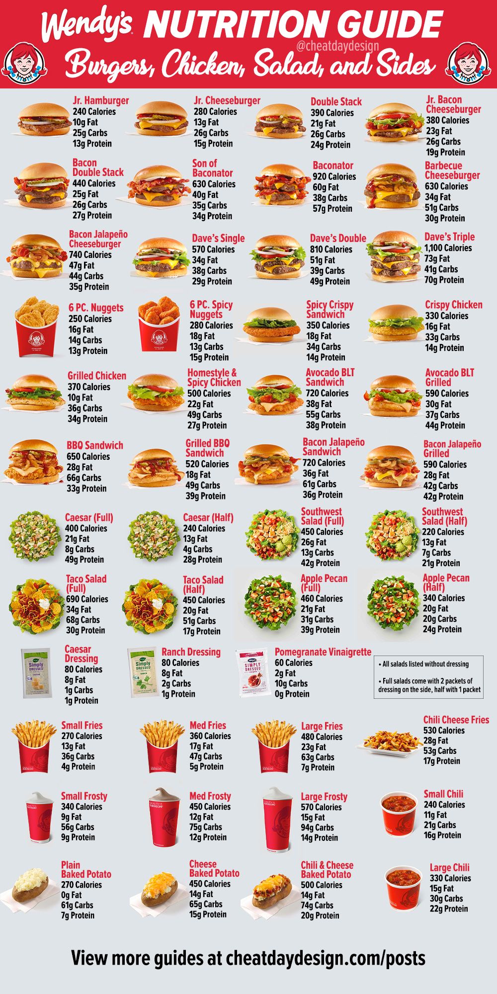 wendys nutrition pdf