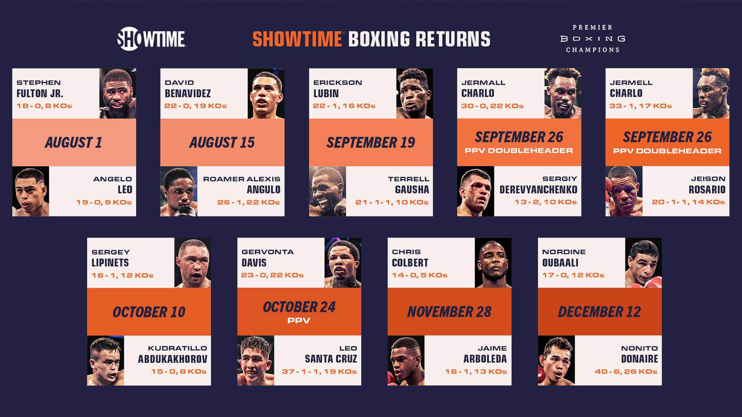 boxing showtime schedule