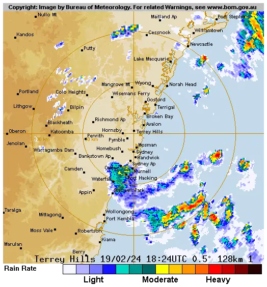 sydney weather radar