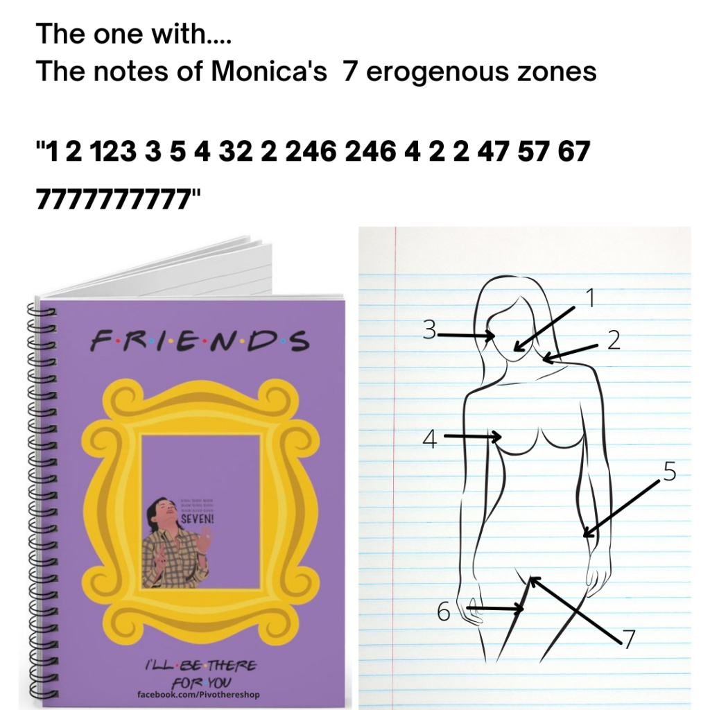 7 erogenous zones of a female friends episode