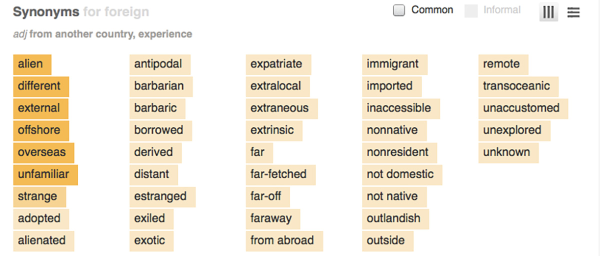 multiplicity synonym