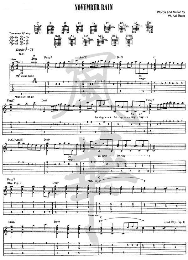 guns n roses november rain chords