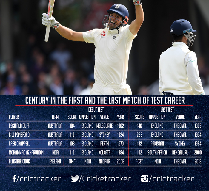 alastair cook last test match scorecard