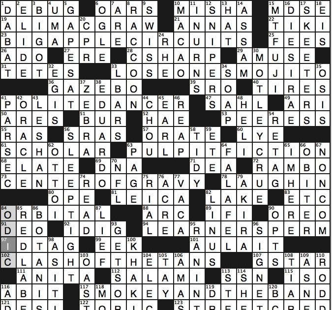 kind of salami crossword clue