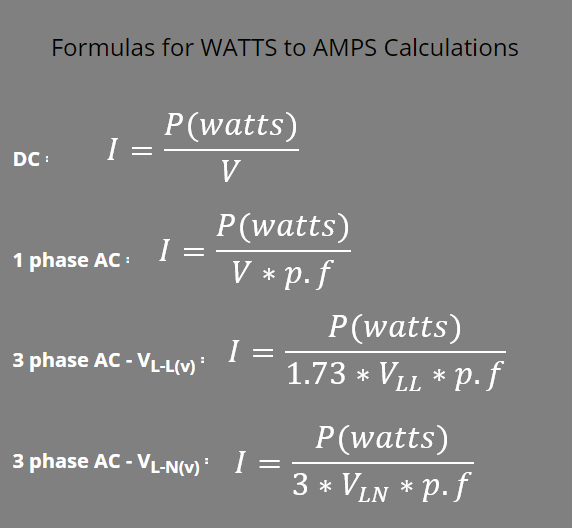 115 watts to amps