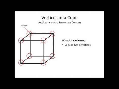 how many edges does a cube have