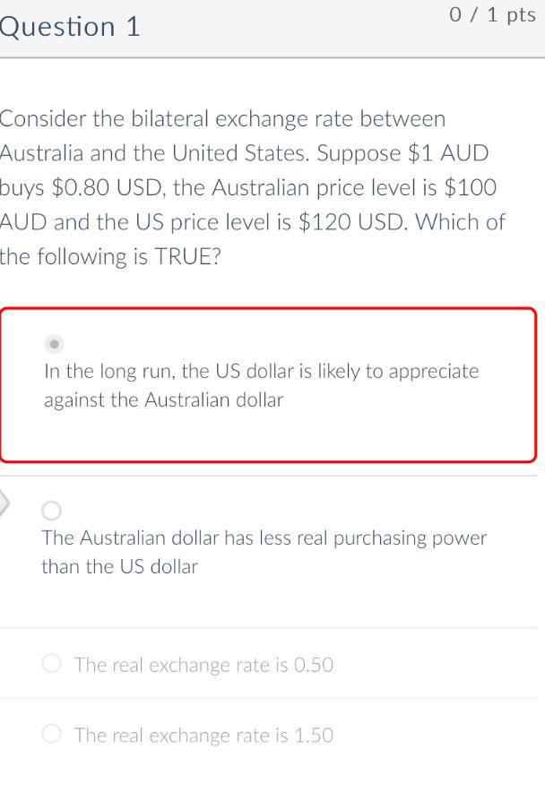 120usd to aud