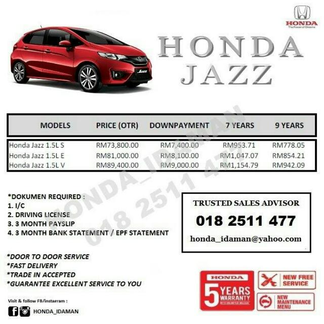 downpayment honda jazz