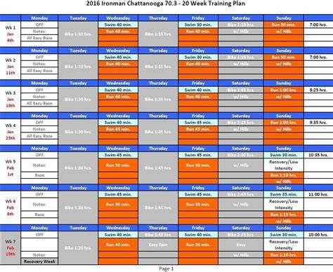 12 week 70.3 training plan