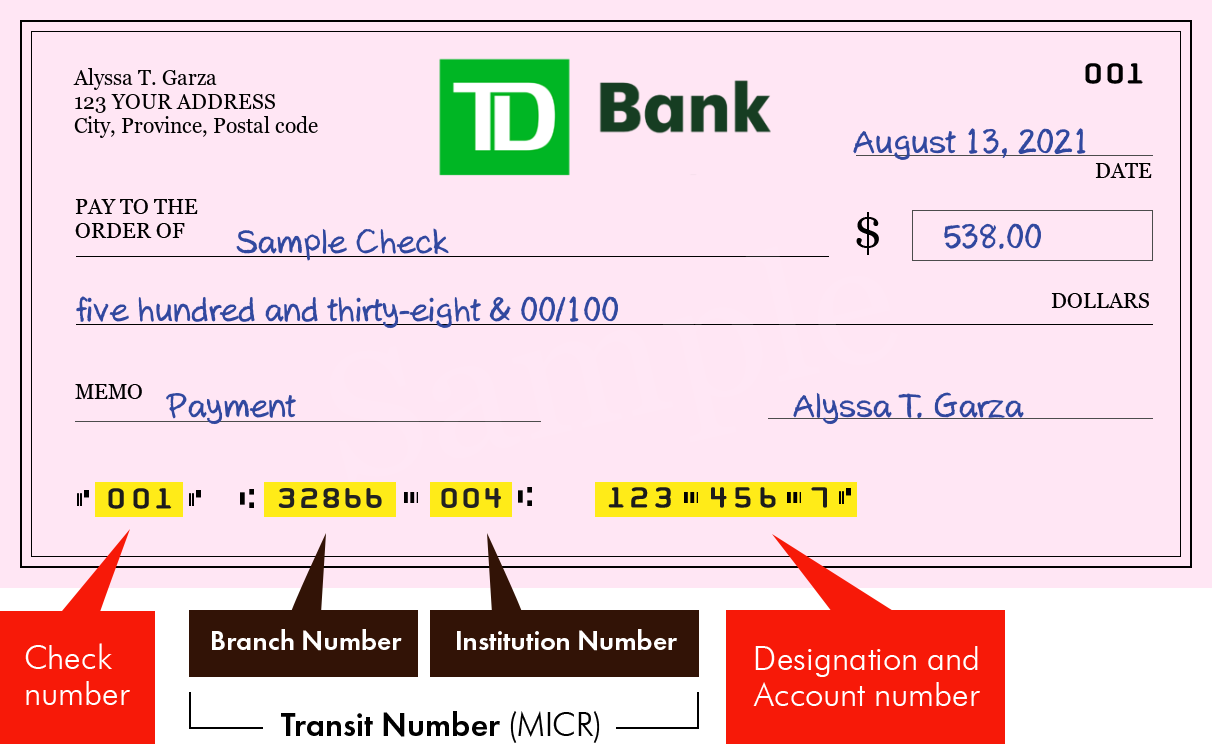 td bank financial institution number