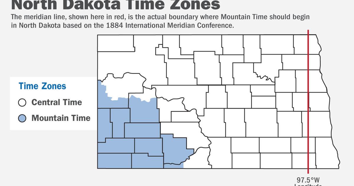 north dakota timezone