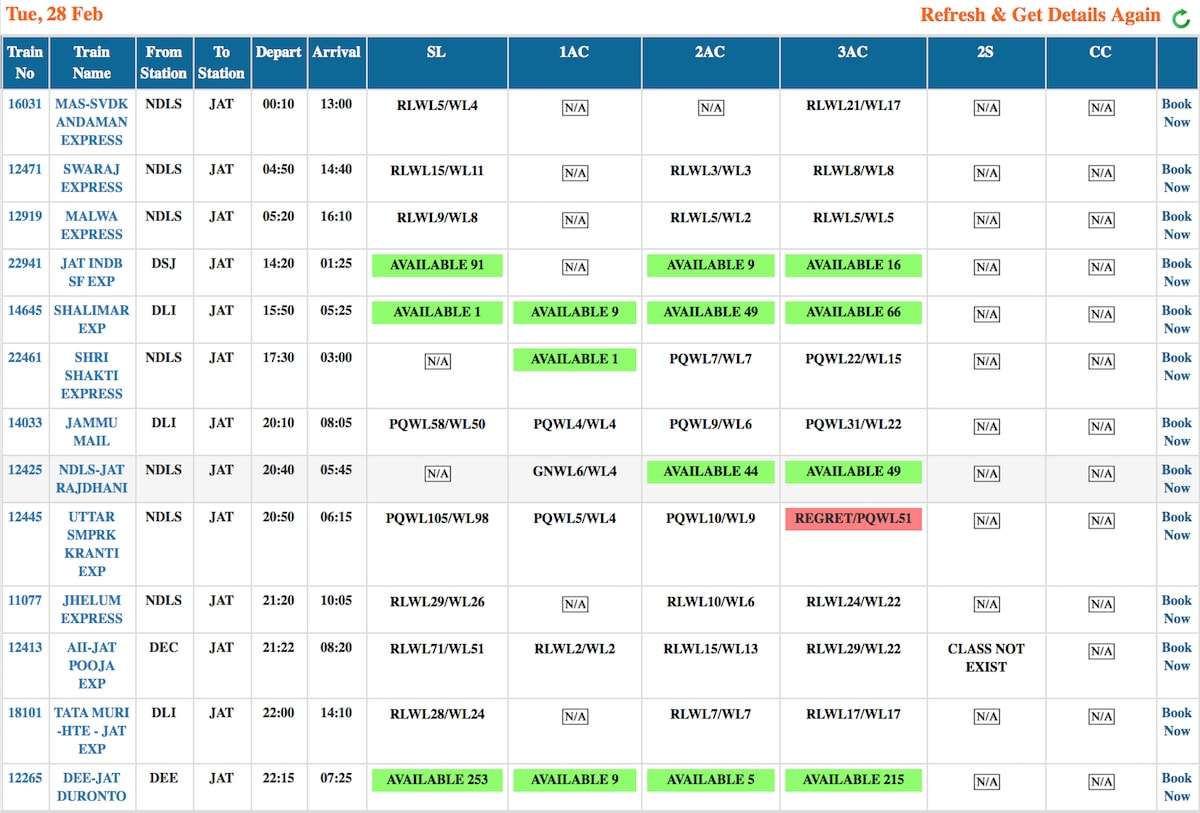 12425 train seat availability